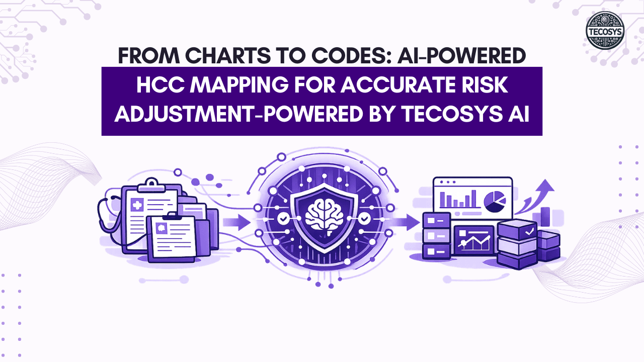 From Charts to Codes: AI-Powered HCC Mapping for Accurate Risk Adjustment - Powered by Tecosys AI