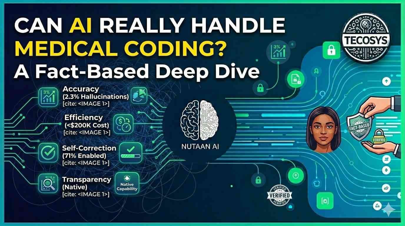 Can AI Really Handle Medical Coding? A Fact-Based Deep Dive