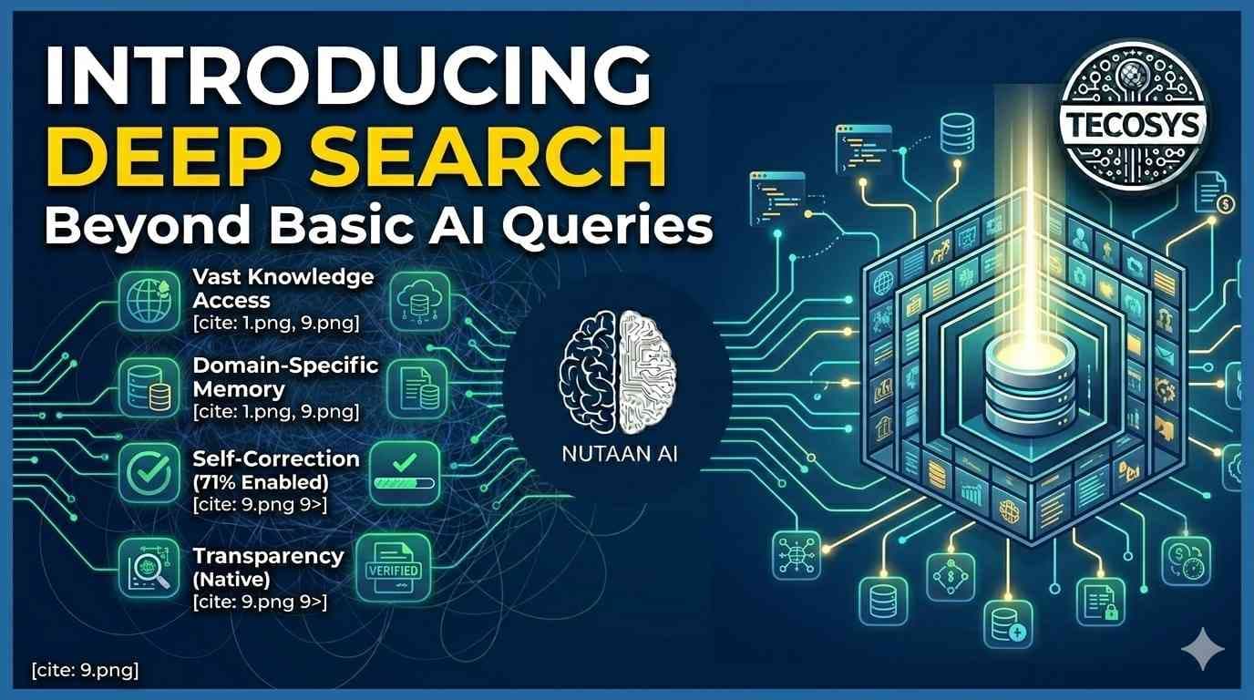 Introducing Deep Search