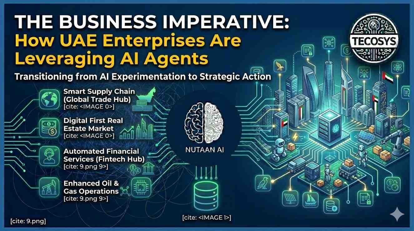 The Business Imperative: How UAE Enterprises Are Leveraging AI Agents