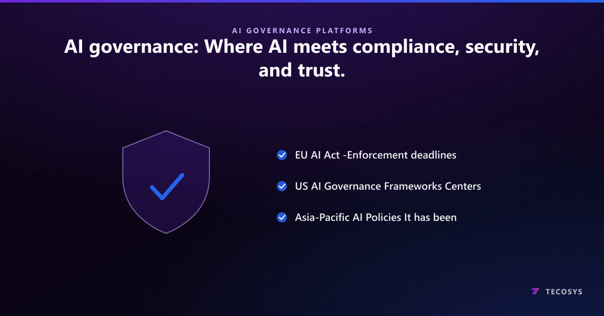 AI governance: Where AI meets compliance, security, and trust.