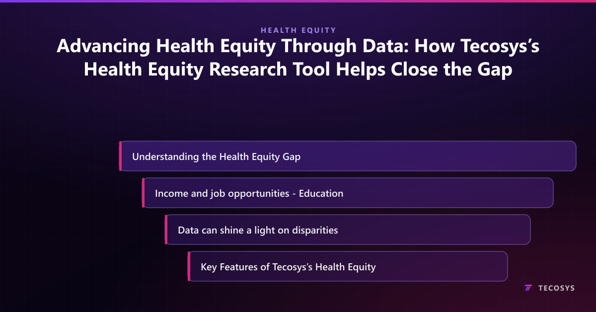 Advancing Health Equity Through Data: How Tecosys’s Health Equity Research Tool Helps Close the Gap