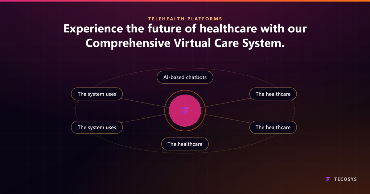 Experience the future of healthcare with our Comprehensive Virtual Care System.