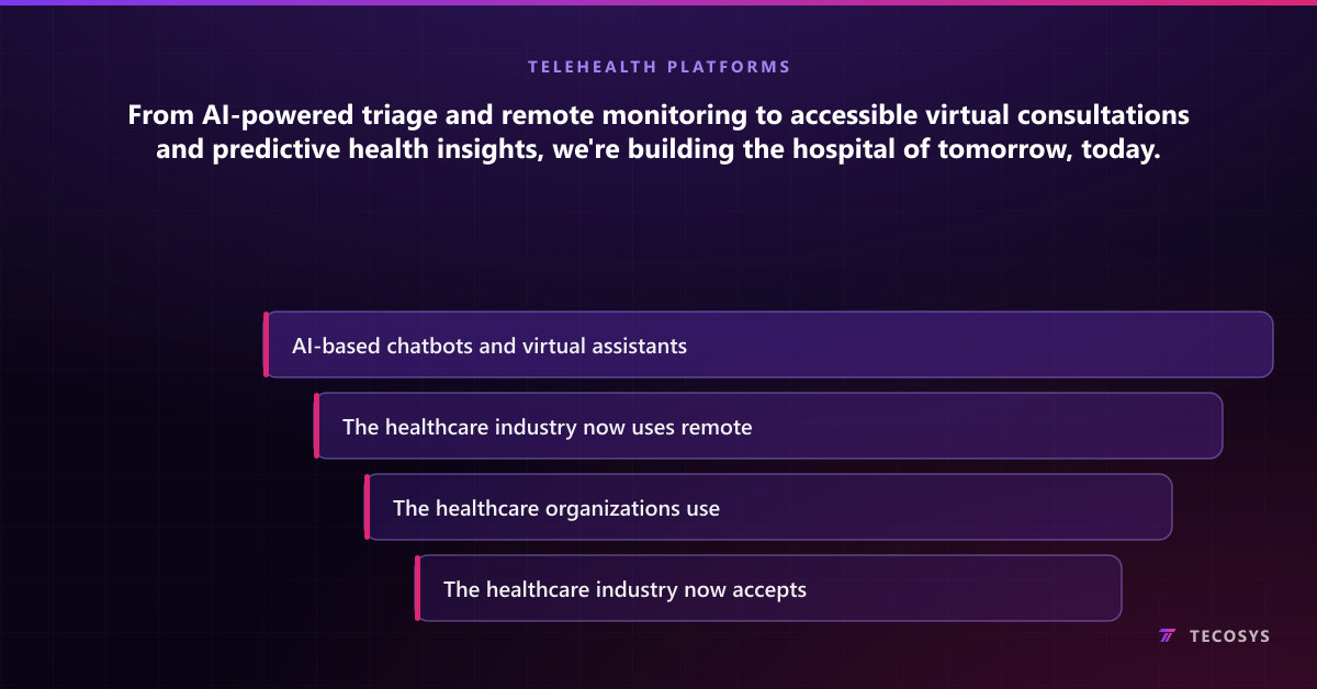 From AI-powered triage and remote monitoring to accessible virtual consultations and predictive health insights, we're building the hospital of tomorrow, today.
