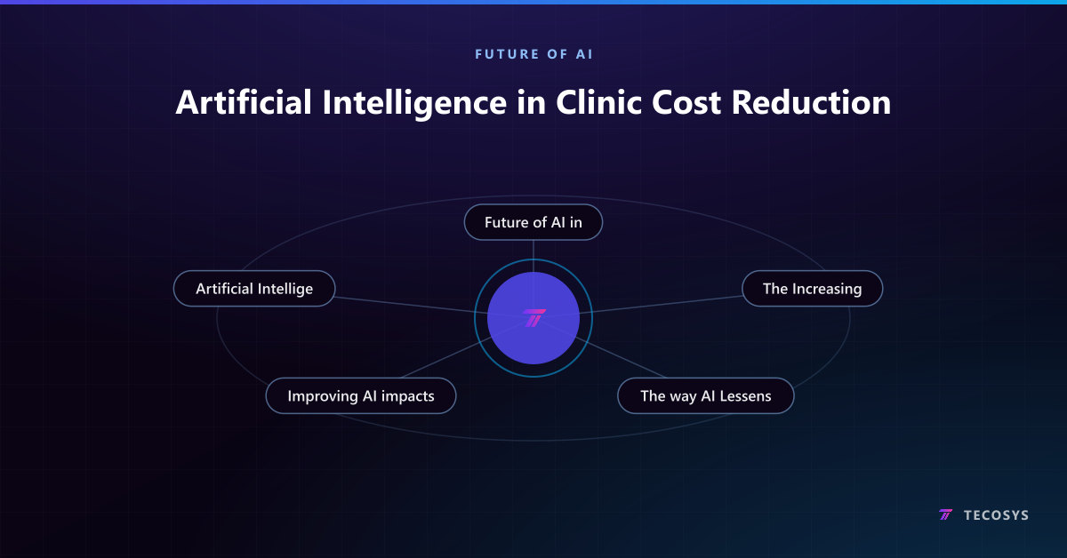 Artificial Intelligence in Clinic Cost Reduction