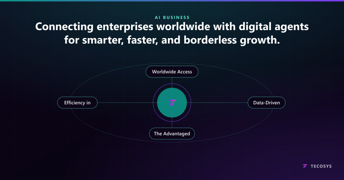 Connecting enterprises worldwide with digital agents for smarter, faster, and borderless growth.