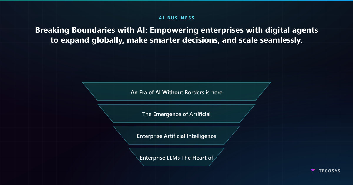 Breaking Boundaries with AI: Empowering enterprises with digital agents to expand globally, make smarter decisions, and scale seamlessly.