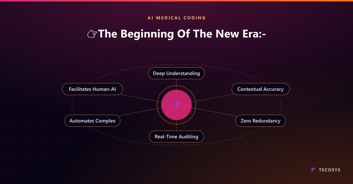 👉The Beginning Of The New Era:-