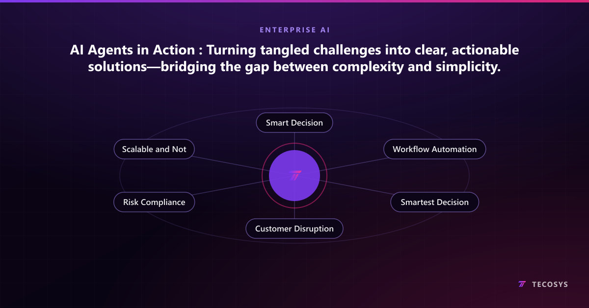 AI Agents in Action : Turning tangled challenges into clear, actionable solutions—bridging the gap between complexity and simplicity.
