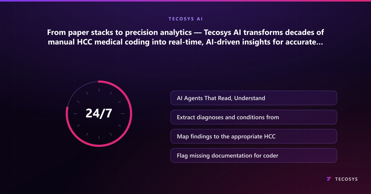 From paper stacks to precision analytics — Tecosys AI transforms decades of manual HCC medical coding into real-time, AI-driven insights for accurate risk adjustment.