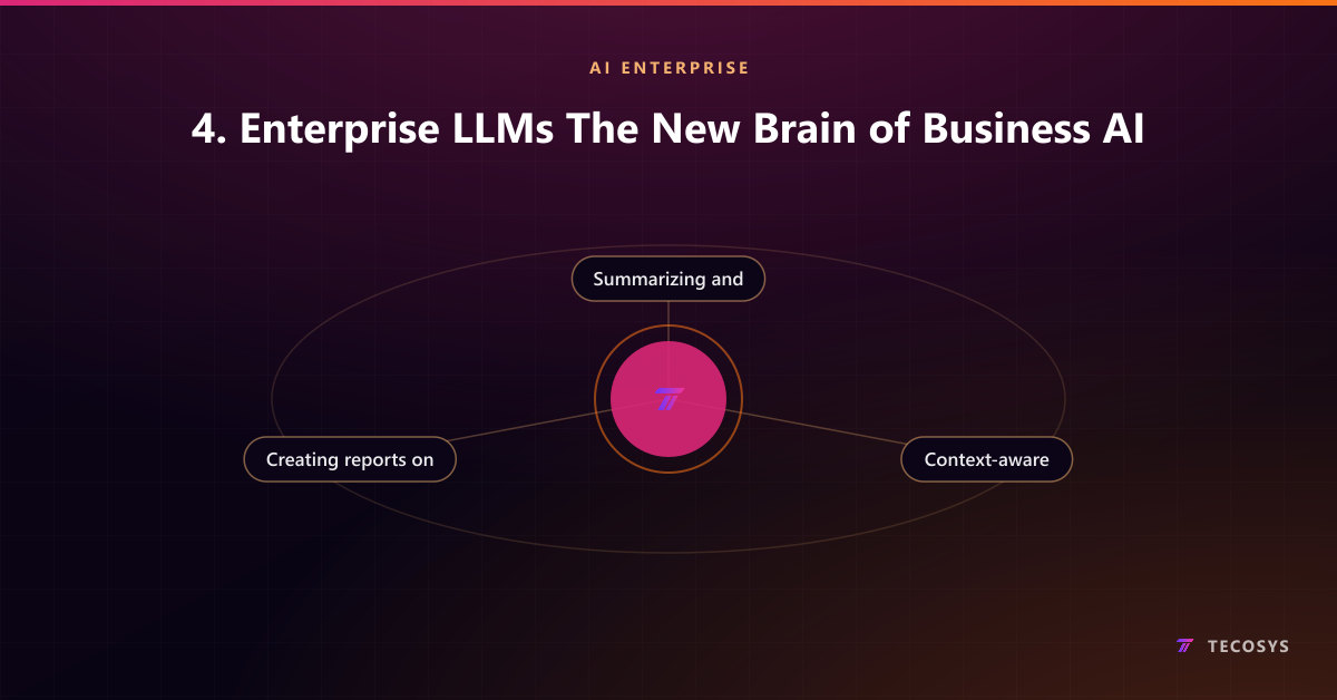 4. Enterprise LLMs The New Brain of Business AI
