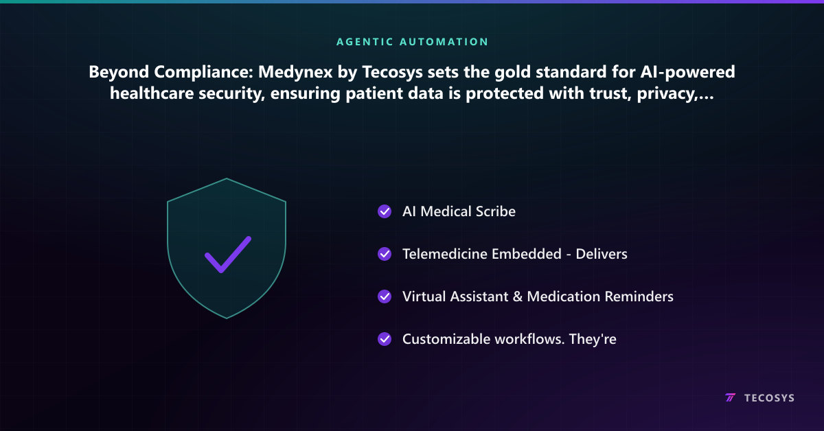 Beyond Compliance: Medynex by Tecosys sets the gold standard for AI-powered healthcare security, ensuring patient data is protected with trust, privacy, and innovation.