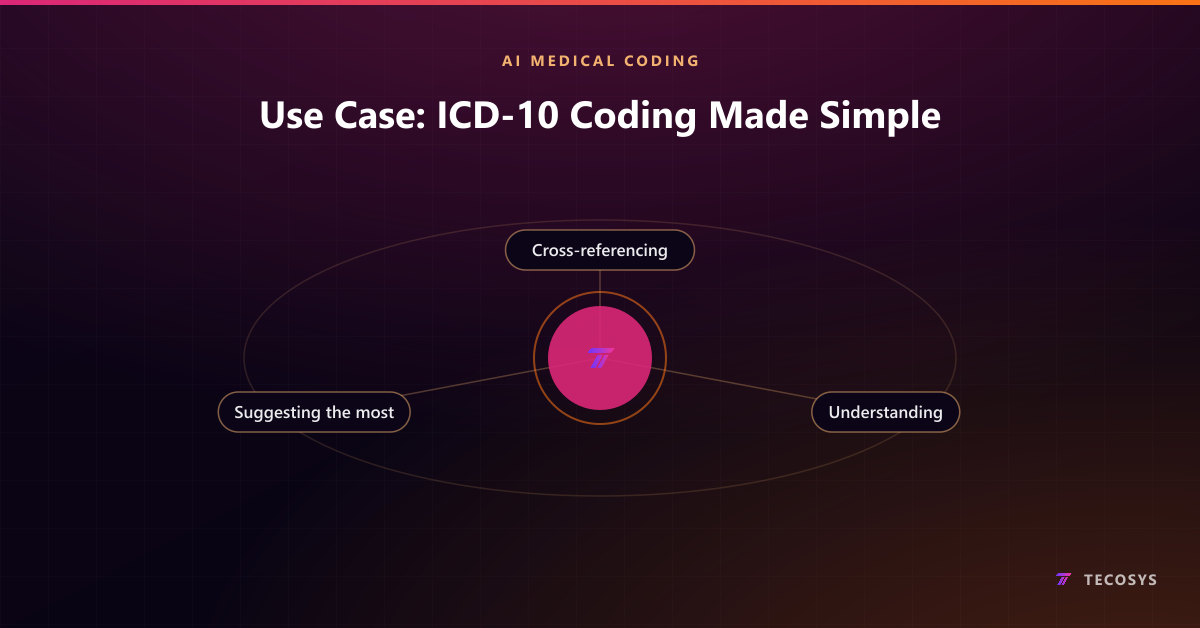 Use Case: ICD-10 Coding Made Simple