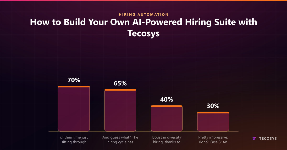 How to Build Your Own AI-Powered Hiring Suite with Tecosys