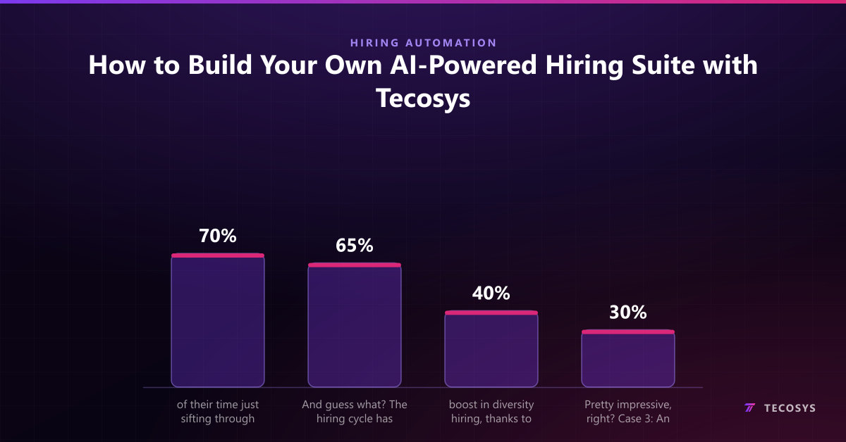 How to Build Your Own AI-Powered Hiring Suite with Tecosys