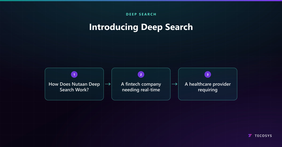 Introducing Deep Search