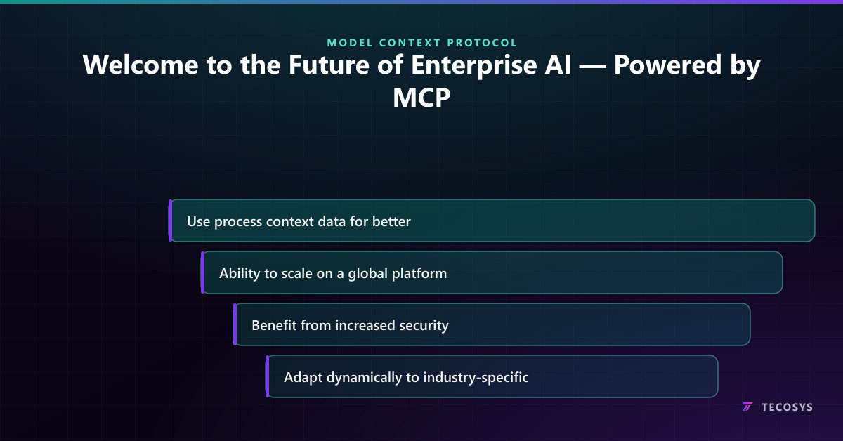 Welcome to the Future of Enterprise AI — Powered by MCP