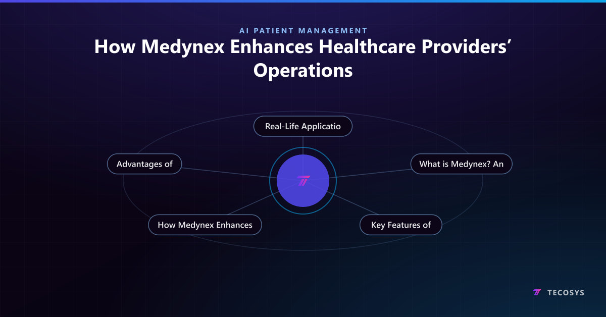 How Medynex Enhances Healthcare Providers’ Operations