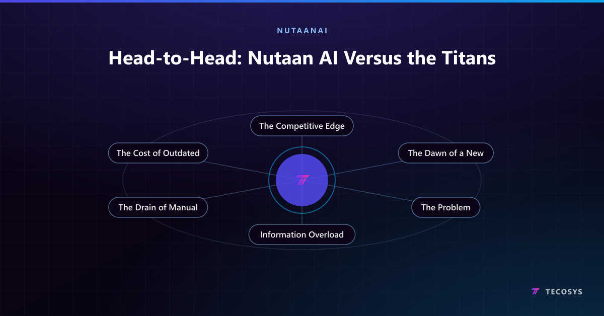 Head-to-Head: Nutaan AI Versus the Titans