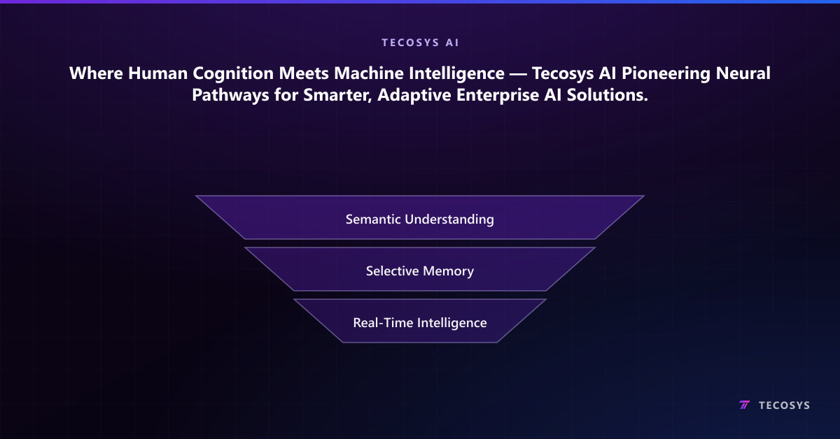 Where Human Cognition Meets Machine Intelligence — Tecosys AI Pioneering Neural Pathways for Smarter, Adaptive Enterprise AI Solutions.