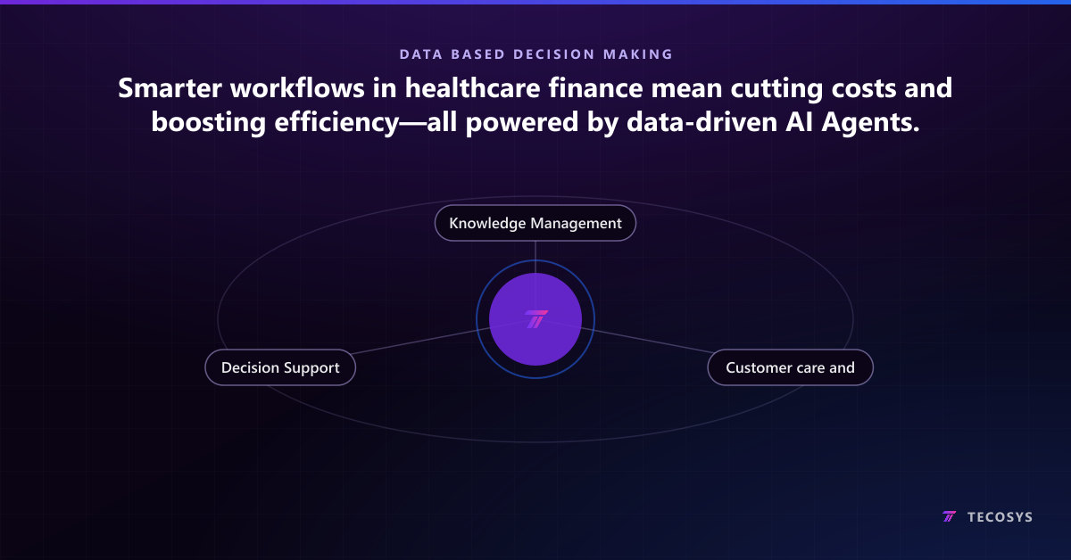 Smarter workflows in healthcare finance mean cutting costs and boosting efficiency—all powered by data-driven AI Agents.