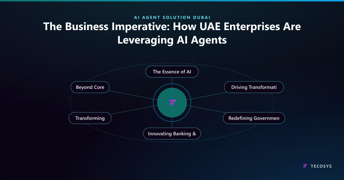 The Business Imperative: How UAE Enterprises Are Leveraging AI Agents