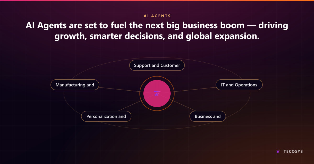 AI Agents are set to fuel the next big business boom — driving growth, smarter decisions, and global expansion.