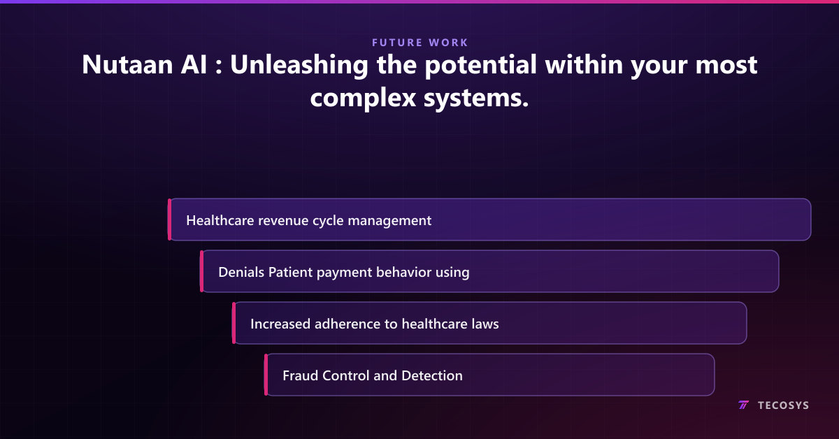 Nutaan AI : Unleashing the potential within your most complex systems.