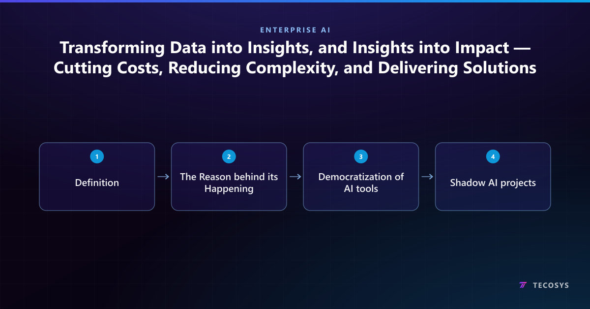 Transforming Data into Insights, and Insights into Impact — Cutting Costs, Reducing Complexity, and Delivering Solutions