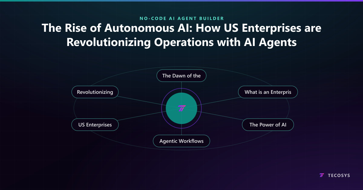 The Rise of Autonomous AI: How US Enterprises are Revolutionizing Operations with AI Agents