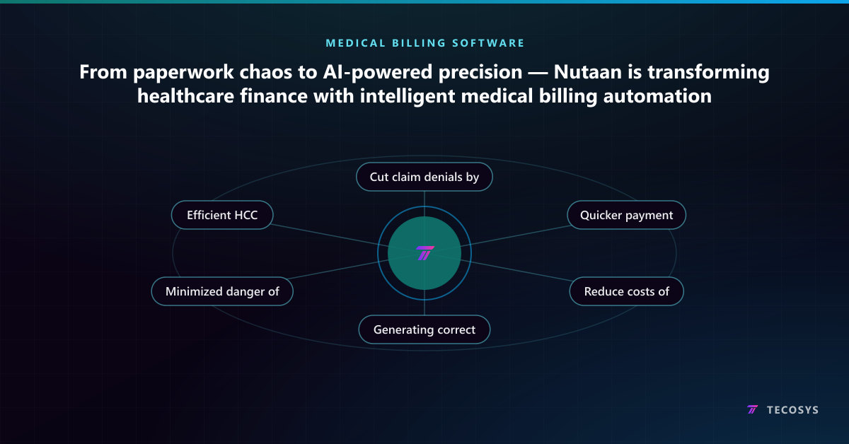 From paperwork chaos to AI-powered precision — Nutaan is transforming healthcare finance with intelligent medical billing automation