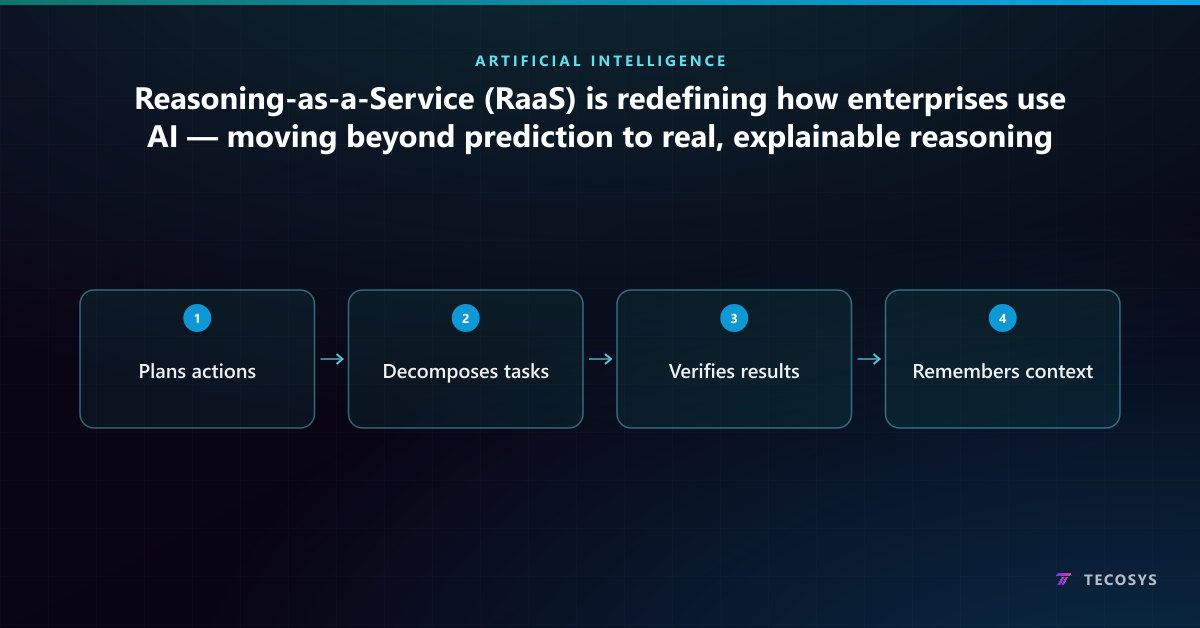 Reasoning-as-a-Service (RaaS) is redefining how enterprises use AI — moving beyond prediction to real, explainable reasoning