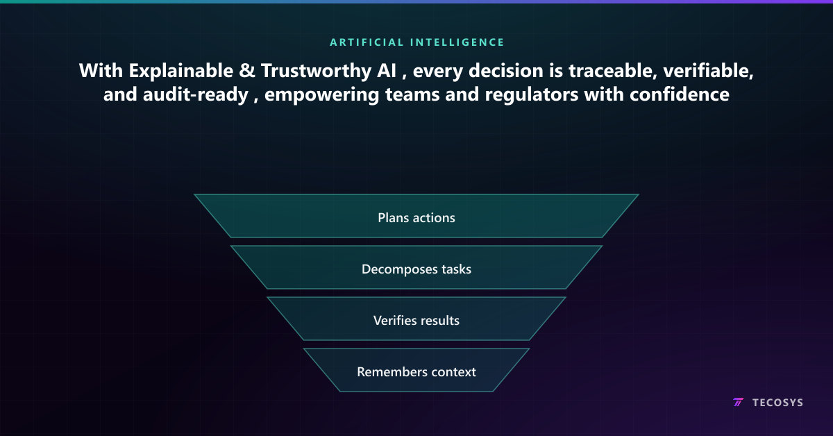 With Explainable & Trustworthy AI , every decision is traceable, verifiable, and audit-ready , empowering teams and regulators with confidence